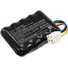 PowerSmart 2500mAh 20V Batteria per Worx Landroid S700i 2018, S 390m2, S300i