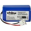 vhbw Batteria per Severin Chill RB 7025 RB 7720 RB 7022 2000mAh 12,8V