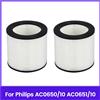 No 2X FY0611/30 Filtro HEPA di Ricambio per AC0650/10 AC0651/10 Parti del Pur4305
