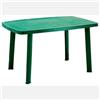 Progarden, IPAE-PROGARDEN Tavolo da Giardino in Resina Faro Verde 137 x 85 cm