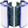 KEEPOW Filtro Compatibile con Dyson Pure Cool/HP04/TP04/DP04 & Hot Cool Viola