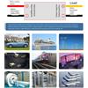 Convertitore DC-DC industriale da 17-72V a 12V 36W 3A temperatura di fun