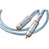 Furutech Giappone NUOVO FURUTECH ADL RCA Cavo Struttura Coassiale 1,0 m Coppia ALPHA-L...