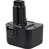 iPrize 12V 4,0Ah Batteria per Dewalt DC9071 DE9071 DW9072 DE9074 DE9501