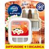 Ambi Pur 3Volution Starter Kit Diffusore Elettrico Per Ambienti Programma