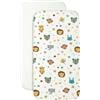 FlyIdeas Set 2 Lenzuola con Angoli per Culla Next to Me 50x83 cm - 100% Cotone M