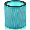 U ultty Filtro HEPA di Ricambio H13 per Purificatore D'aria per Ventilatore Senza Lama U