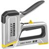 STANLEY® Hand Tools Stanley Mano Strumenti 2-in-1 Professionale Cavo Imbastitore Impugnatura Morbida