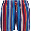 Gallo Costume Gallo uomo, impermeabile, colore multicolore codice articolo AP512936...
