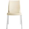 UP ON N° 20 SEDIE BOULEVARD GRAND SOLEIL IMPILABILE OPACA GAMBE IN ALLUMINIO