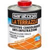 SARATOGA "LA TERRAZZA" salvaterrazza impermeabilizzante trasparente 1LT - 2,5LT