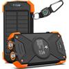 Shenzhen Pannizhe Technology Co., Ltd. Power bank solare 10000 mAh Qi caricatore rapido caricabatterie wireless