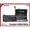 PowerQ Batteria PowerQ 11.25V 4400mAh LENOVO L17M3PG2
