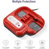 Caricabatteria sostitutivo per batteria Black and Decker FS18C NiCd NiMh