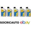 OLEOBLITZ 5 Litri Antigelo Puro Rosso Liquido di Raffreddamento Refrigerante Oleoblitz Art
