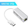USB 2.0 a RJ45 Cavo Ethernet Splitter Estendi Adattatore Micro USB Scheda di