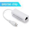USB 2.0 a RJ45 Cavo Ethernet Splitter Estendi Adattatore Micro USB Scheda di