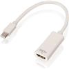 ‎LINDY LINDY 41719 Converter Mini DisplayPort a HDMI Mini DisplayPort to HDMI