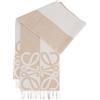 Loewe Anagram Wool Jacquard Scarf 158175006 [U]