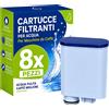 Filswa Filtro dell'acqua compatibile con macchina da caffè Philips Aqua Clean