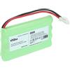 vhbw Batteria per Somfy Elixo 500 3S io 800mAh 9,6V