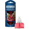 YANKEE CANDLE ricariche fragranza ScentPlug Olio per profumatore d ambiente elettrico Red