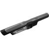 Black & Decker DVC320B21-QW aspirapolvere senza filo Titanio