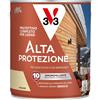 Does not apply Impregnante Legno Esterno Protettivo Acqua Antigoccia Satinato Incolore 2.5L V33