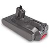 Fonysien 3900mAh Batteria SV15 V11 Click-in Compatibile con Dyson V11 Extra/Absolute/Anim