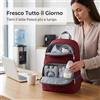 Zaino Borsa Frigo per Latte Materno e Biberon - Termico, Portatile per
