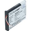 vhbw Batteria per Sony PSP E1008, E1004, E1002, E1000, E1003 900mAh 3,7V