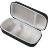 No per BandBox In EVA, Antiurto, Antigraffio, Protettiva B O2H2