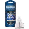 Yankee Candle ricariche fragranza ScentPlug Olio per profumatore d ambiente