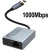 electop Adattatore Ethernet Per Fire TV Stick Scheda Rete Micro USB A RJ45 Giga 1000M