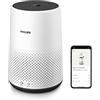 Philips Purificatore d'aria PHILIPS AC0850 da tavolo piccolo filtro HEPA 30 tatami ma...