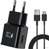 Aokutda Caricatore USB Ricarica Rapida per Samsung Galaxy S8 S9 S10 S10e S20 S21 S22 S23