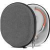 Geekria Custodia per cuffie Geekria Shield compatibile con AfterShokz OpenRun Mini, Air,