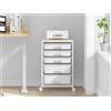 SYKIARIOL Carrello da bagno con ruote con 5 cassetti, bianco | Carrello a rotell