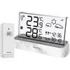 Techno line Technoline WS6782 - L'elegante stazione meteo wireless con display trasparente,