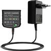 ENERGUP 18V/20V Caricatore di Ricambio per Black e Decker Batteria 18V BL2018 LB