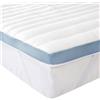 Amazon Basics Topper Piazze Francese 140 x 190 cm in Memory Foam 5 cm 140 x 190 x 5 cm