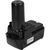 vhbw Batteria sostituisce Hitachi Hikoki 331065, BCL 1015, BCL 1030 1,5Ah 10,8V
