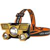 No Lampada Frontale LED Ricaricabile USB Lampada Frontale da Esterno I4Z51175