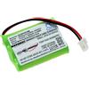 Akku-net NiMH - Batteria per baby monitor Motorola MBP481 / MBP482 / MBP483, 3,6 V, NiMH