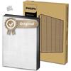 Does not apply Filtro Philips FY2422/30 NanoProtect Serie 2000 Ricambio Purificatore Aria HEPA