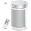 Termoventilatore Ceramico PTC 1500W Basso Consumo Silenzioso Bagno Casa Atom 316