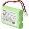 vhbw Batteria sostituisce Ericsson TFL3X44AAA900-CB94-01A 700mAh 3,6V