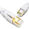 Yauhody Cavo Ethernet Cat 8, Cavo Lan Schermato 0.5m 1m 2m 3m 5m 10m 15m 20m 40G