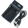 vhbw Caricatore USB-C per JVC EVERIO GZ-E15 GZ-E105BEU GZ-E15BEU GZ-E10SEU 4,2V