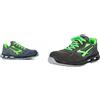U-POWER DON'T WORRY... BE HAPPY! U-Power Red Lion Lolly, Scarpe Antinfortunistiche Unisex & U-Power Red Lion Point, Scarpe Antinfortunistiche Unisex, Scarpe da Ginnastica in Pelle Leggere